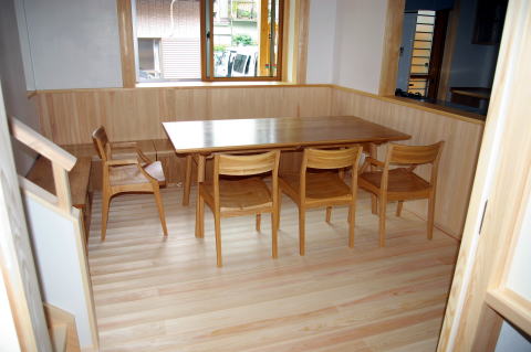 �e�[�u���Z�b�g�@�����S��