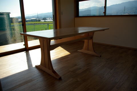 �n�[�h���[�v���̃e�[�u���A���ɒI���t���Ă��܂�