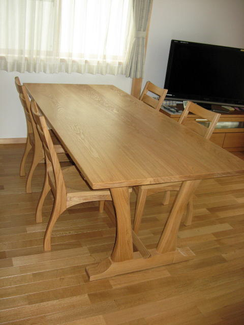 �֎q�Ƃ̃Z�b�g��